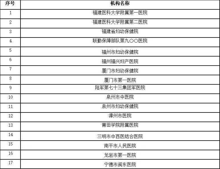 借卵生子过程中的心理调适：迎接新生命的前奏